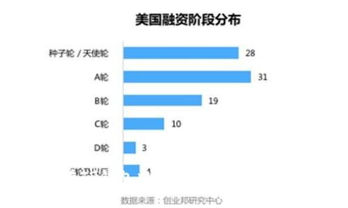 如何在TP钱包中查看用户名：全面指南